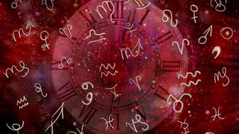 Гороскоп для всех знаков зодиака на 15 января 2026 года