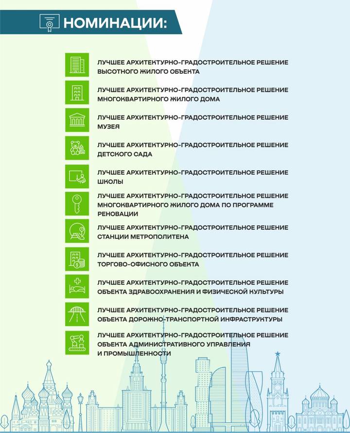Сергей Собянин: Летом объявим 12 победителей главной архитектурной премии Москвы