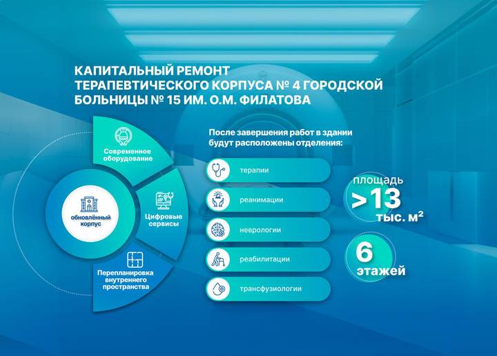 Фото: Telegram / Мэр Москвы Сергей Собянин Фото: Telegram / Мэр Москвы Сергей Собянин