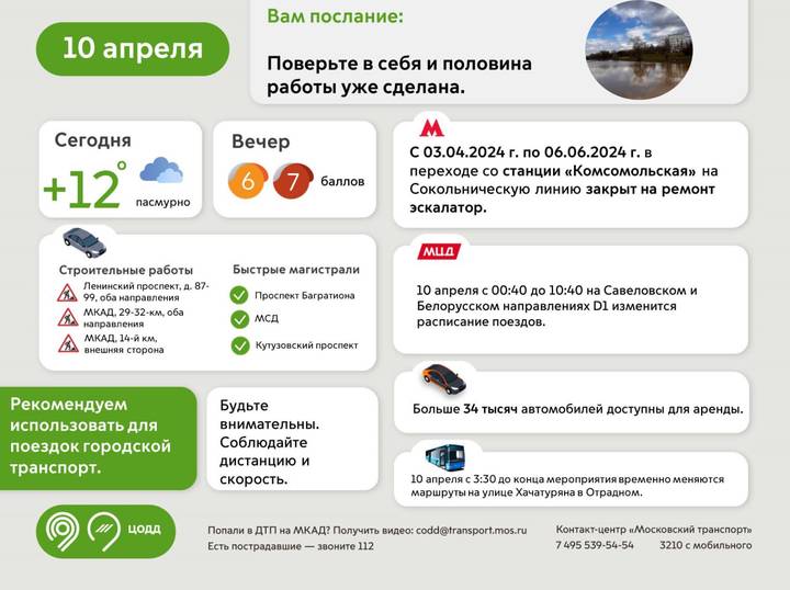 Названы участки дорог с затрудненным движением в Москве 10 апреля