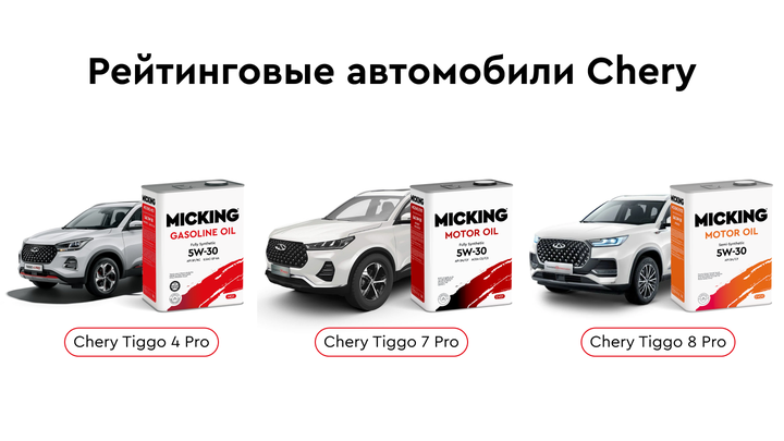 MICKING — моторное масло последней классификации для китайских автомобилей