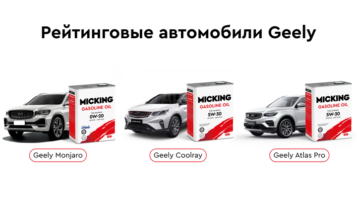 Моторное масло MICKING для автомобиля Geely