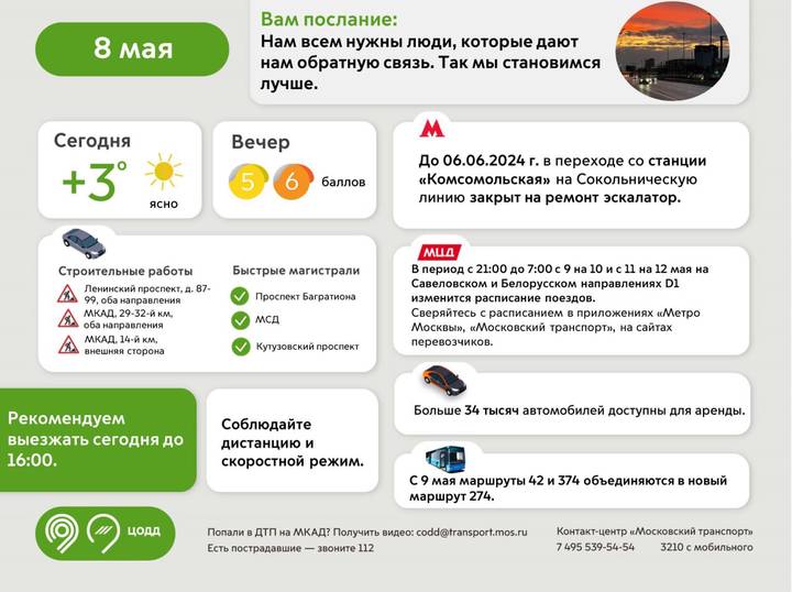Названы участки дорог с затрудненным движением в Москве 8 мая