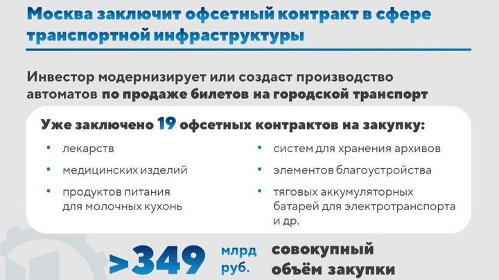 Собянин: Москва заключит офсетный контракт на производство билетных автоматов