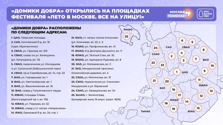 Собянин сообщил об открытии «Домиков добра» для сбора гуманитарной помощи