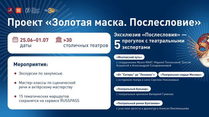 Собянин подвел итоги проекта «Золотая маска. Послесловие»