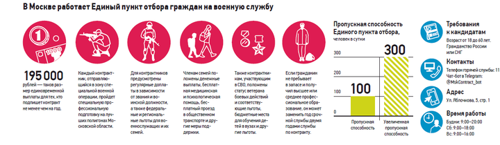 Наших солдат встречали пирогами