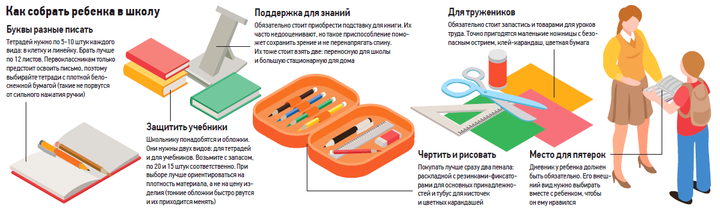 Как сэкономить на покупках к школе