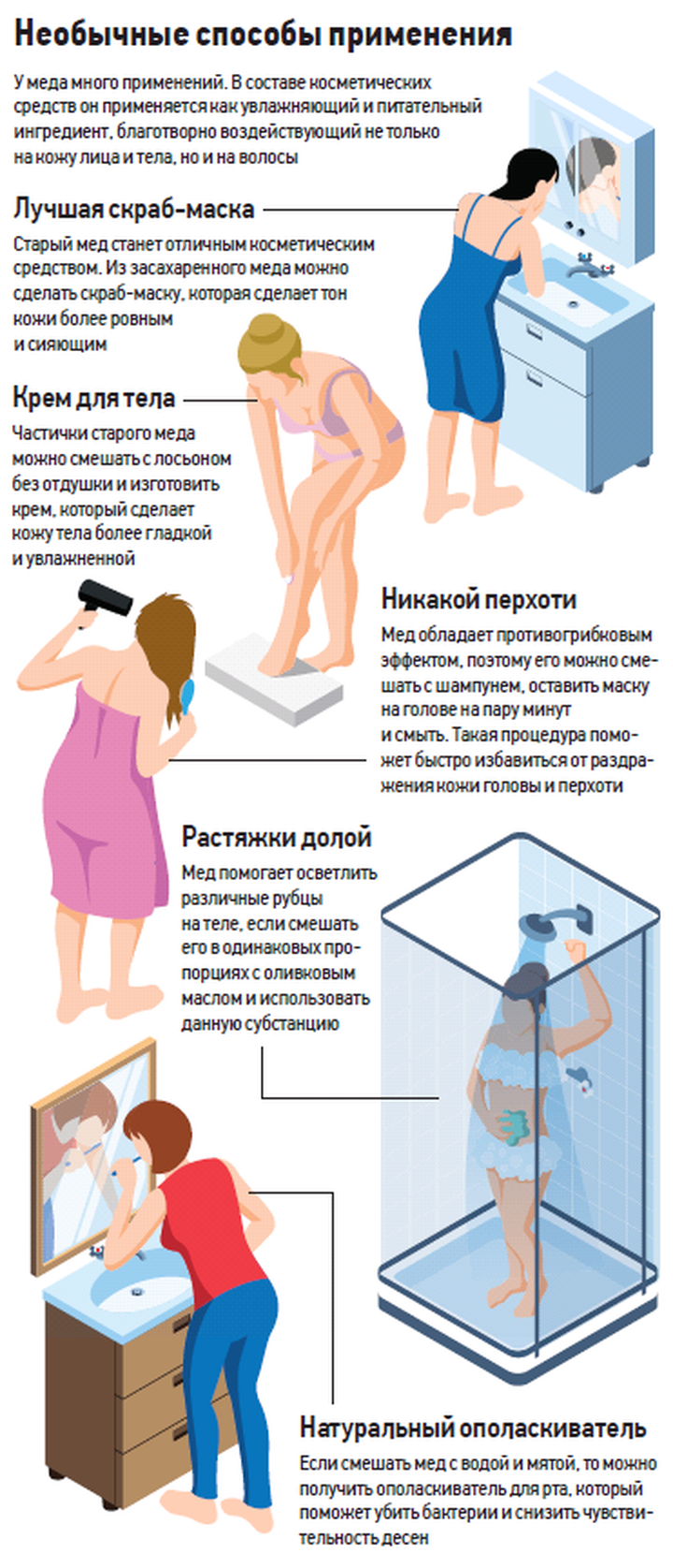 Как отличить настоящий мед от подделки