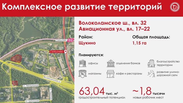 Собянин: Два участка в районе Щукино будут реорганизованы в рамках КРТ