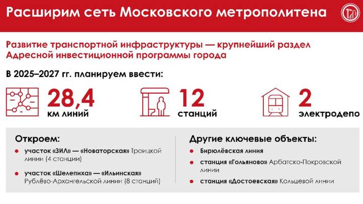 Собянин: За три года в Москве планируется построить 12 новых станций метро