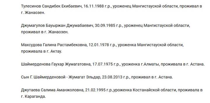 Появился список погибших при крушении самолета в Актау граждан Казахстана
