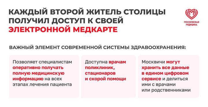 Собянин рассказал, как электронная медкарта уже пять лет помогает москвичам