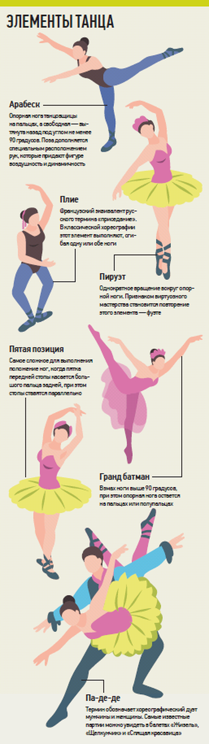 Шпионка и любимая танцовщица Сталина: почему нашим балеринам все еще нет равных