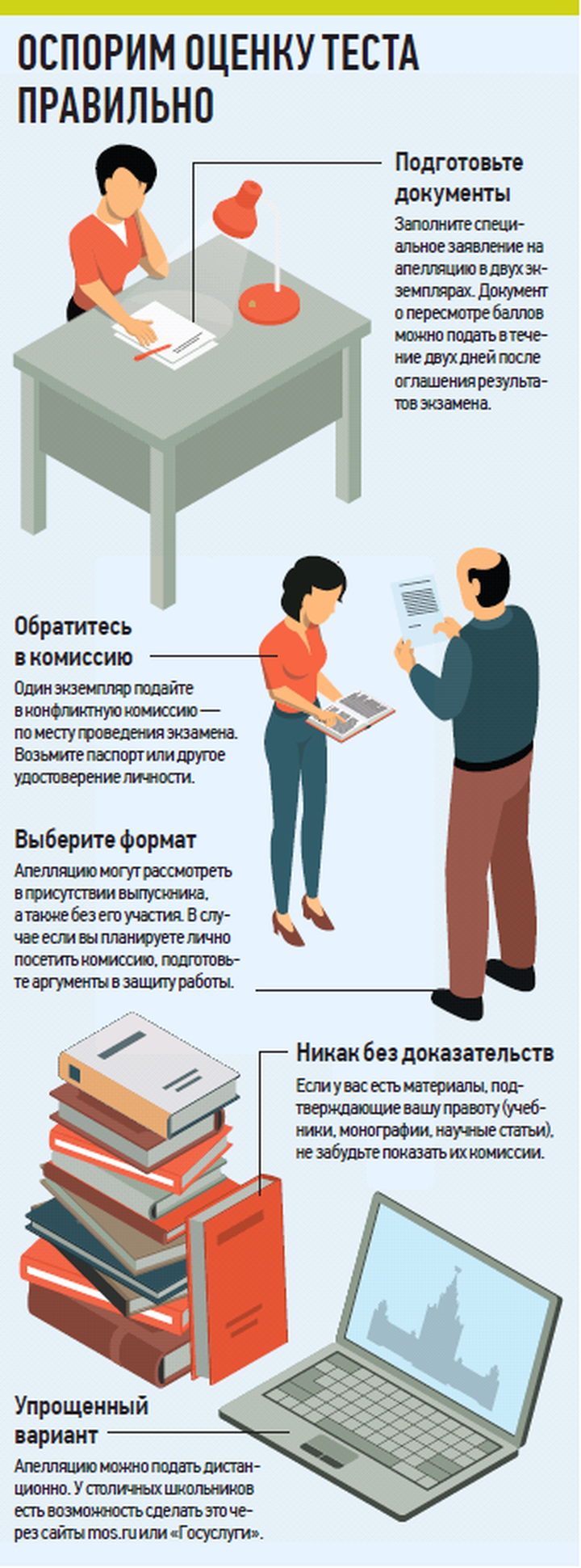 Как подать апелляцию на результаты ЕГЭ