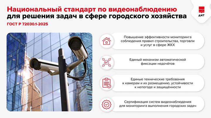 Собянин: Утвержден национальный стандарт видеонаблюдения для городских задач
