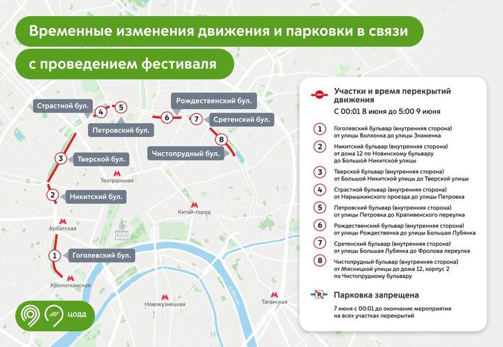 Ограничение движения в Москве 8 июня