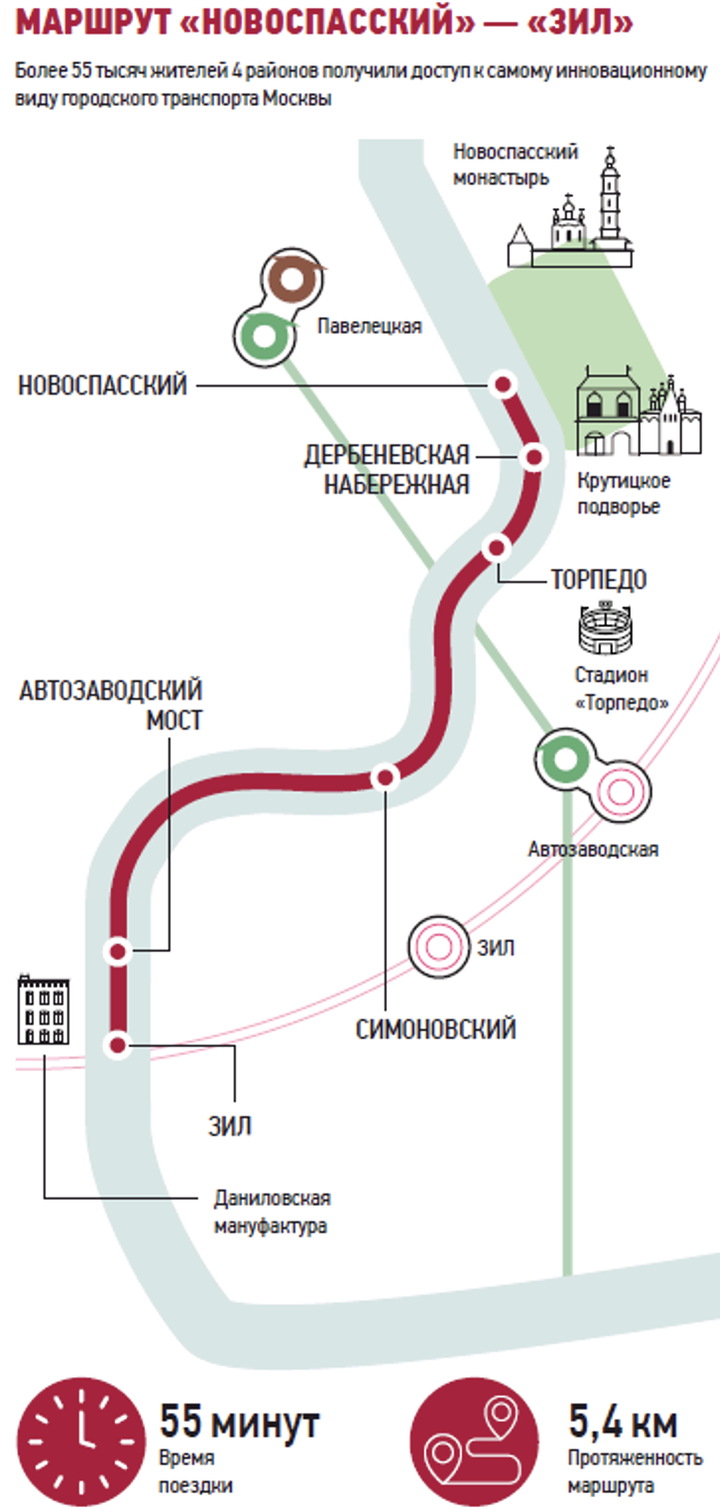 Где проходит третий маршрут речного регулярного электрического транспорта