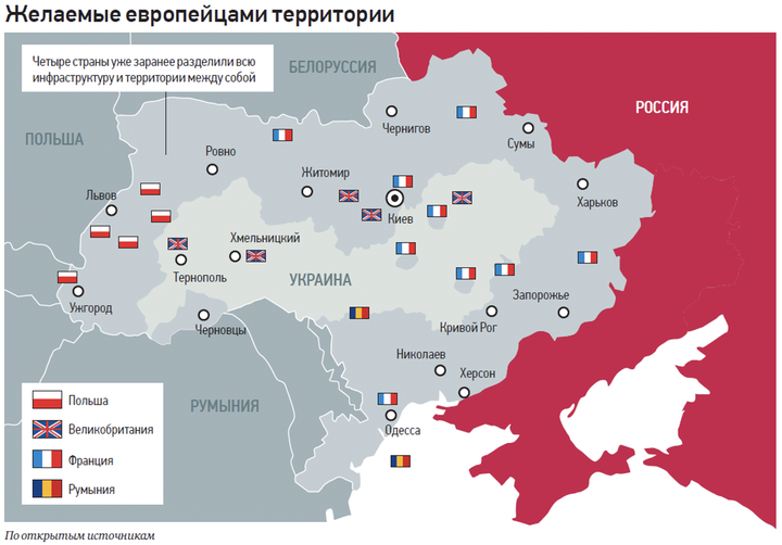 Почему Европе выгоден украинский конфликт