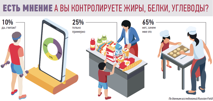 Ужесточение ответственности за нарушение общественного порядка в жилых домах: как это