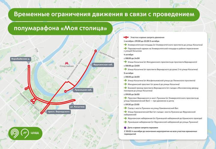 ЦОДД: Движение в центре столицы будет временно ограничено 4 и 5 октября