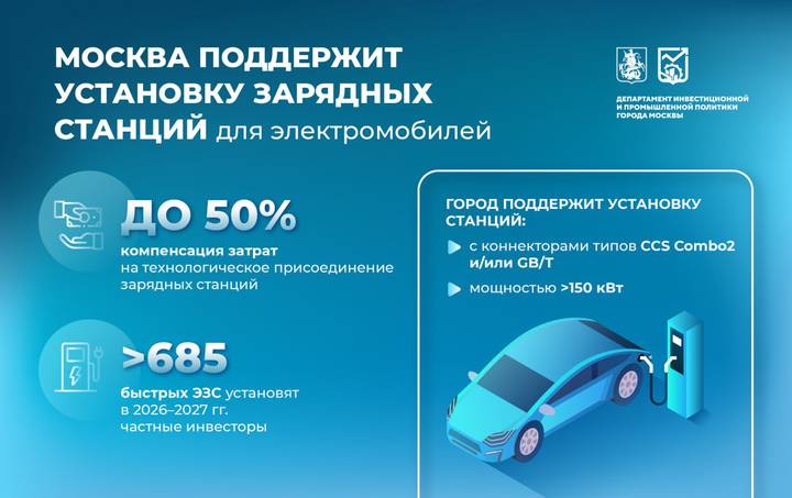 Собянин принял решение расширить сеть зарядных станций для электромобилей