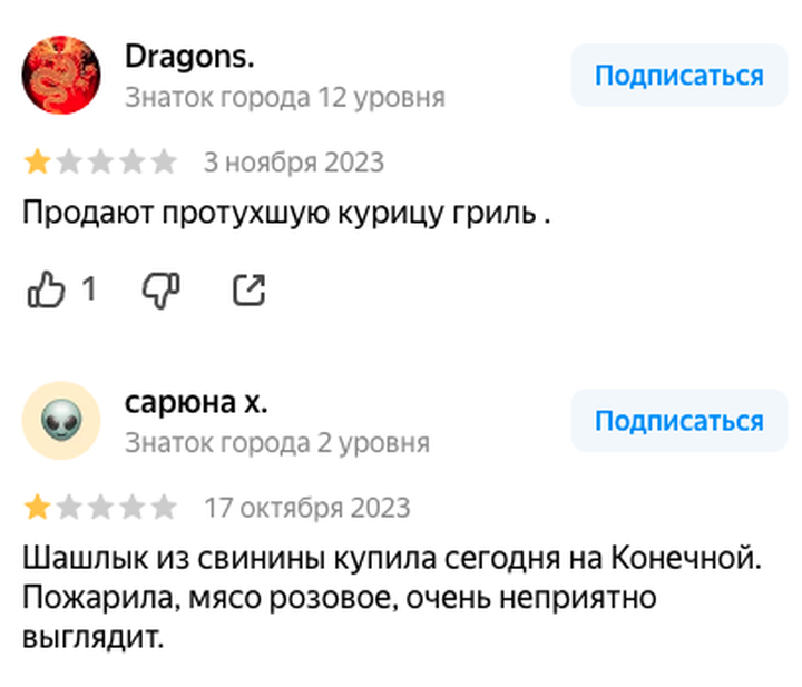 Фото: Яндекс.Карты