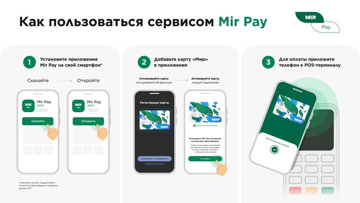 Новогодний подарок для пассажиров: весь декабрь возвращается двойной кешбэк с оплаты поездок в московском транспорте 