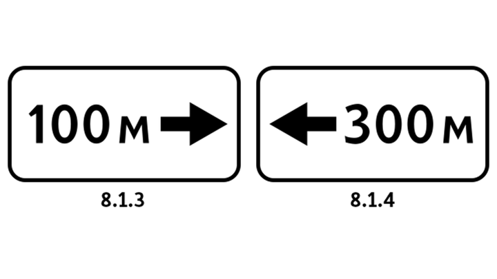 8.1.3 и 8.1.4 «Расстояние до объекта»