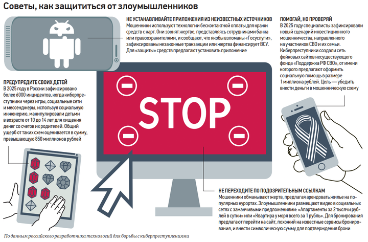 Тактика обратного действия: новые способы мошенничества и как от них защититься