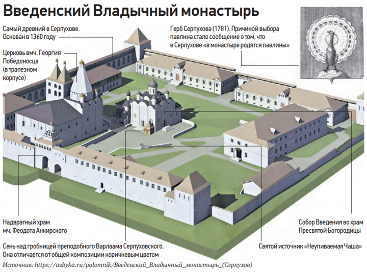 Павлины, зубры и Владычный монастырь: что посмотреть в Серпухове за день