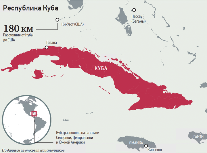 Конец света отменяется: как продолжает жить Куба под санкциями США