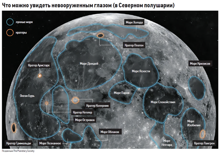 Лунная гонка началась: что нужно американцам на спутнике Земли и чем планируют там заниматься россияне