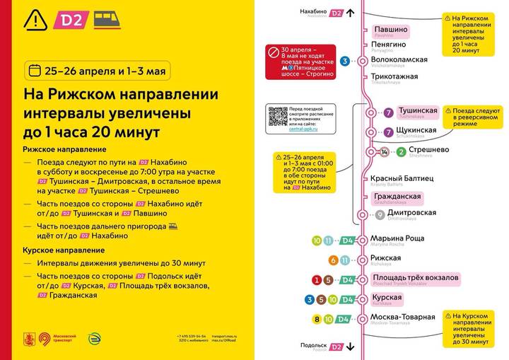 Расписание на МЦД-2, Курском и Рижском направлениях МЖД изменится с 25 апреля