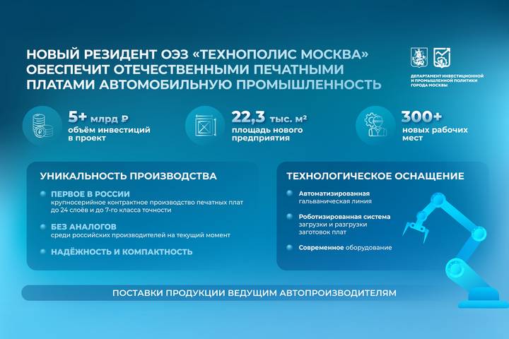 Собянин: В «Рудневе» появится производство печатных плат для автопрома