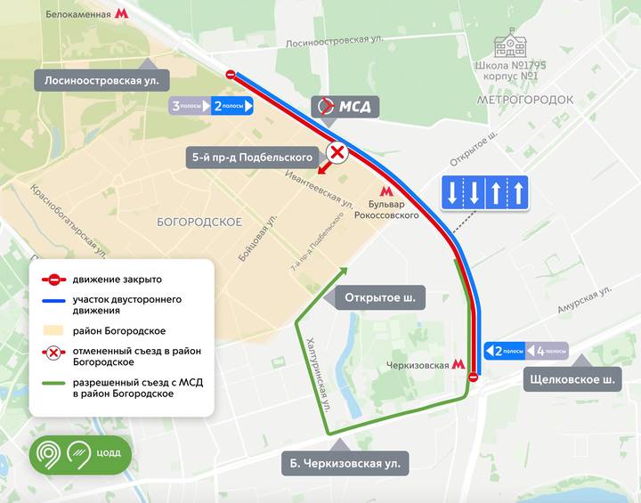 Изменения на МСД: как проехать