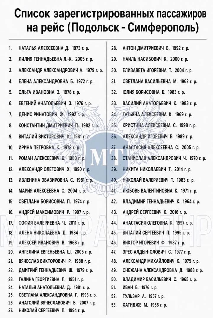 Количество раненых при атаки ВСУ на автобус в Енакиеве выросло до 12 человек