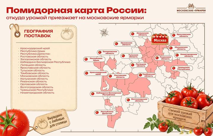 Сезон томатов начался на московских ярмарках