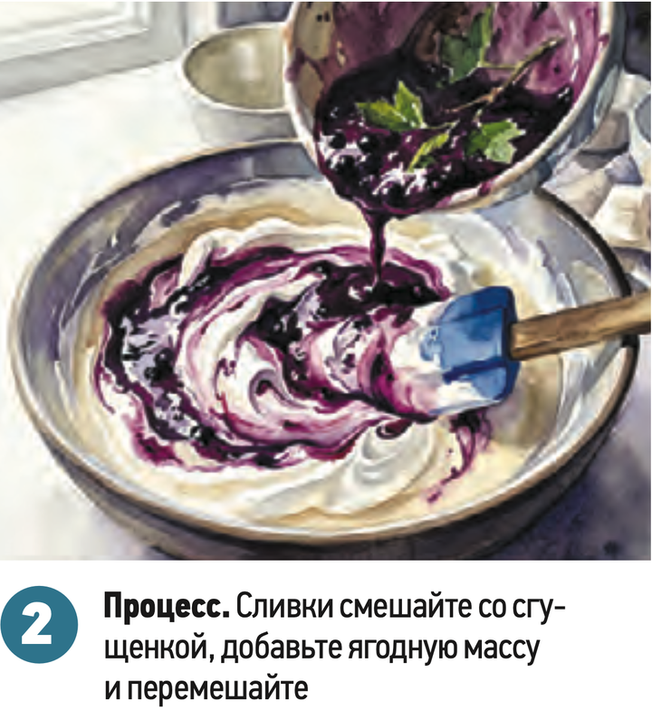 Топ рецептов из смородины: что приготовить