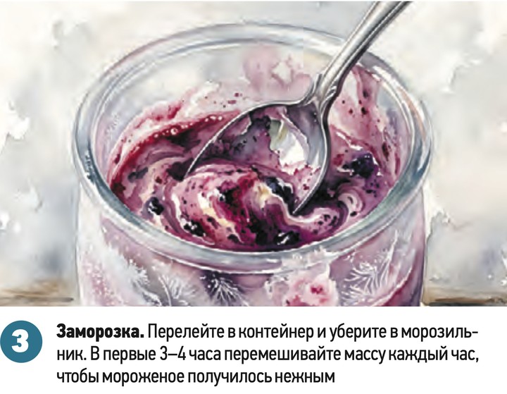 Топ рецептов из смородины: что приготовить