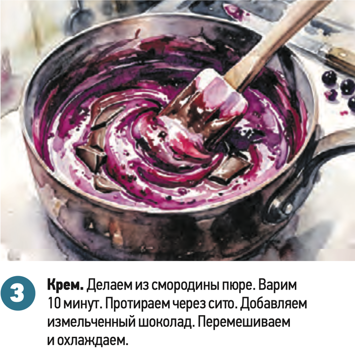 Топ рецептов из смородины: что приготовить