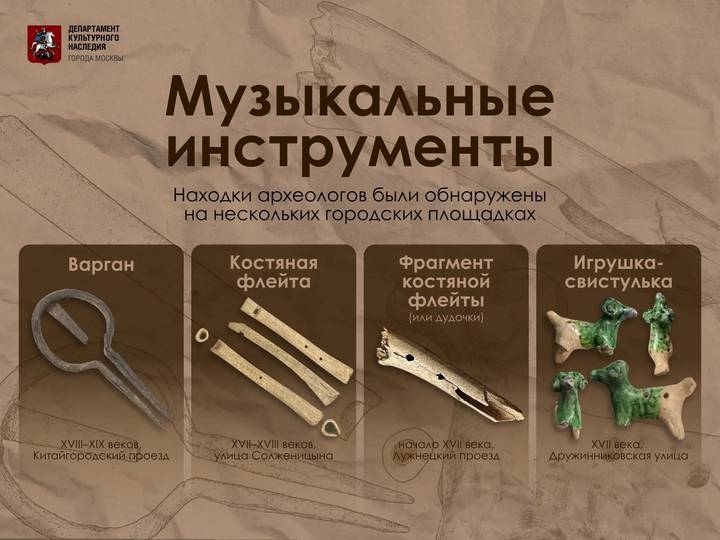 В Москве обнаружили фрагменты музыкальных инструментов XVII–XIX веков