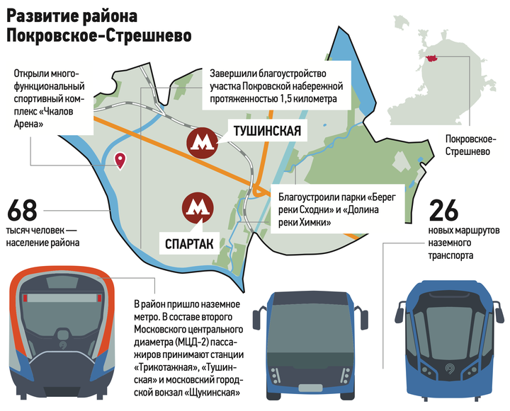 Парк, усадьба и 8 тысяч новых квартир: почему все хотят переехать в Покровское-Стрешнево