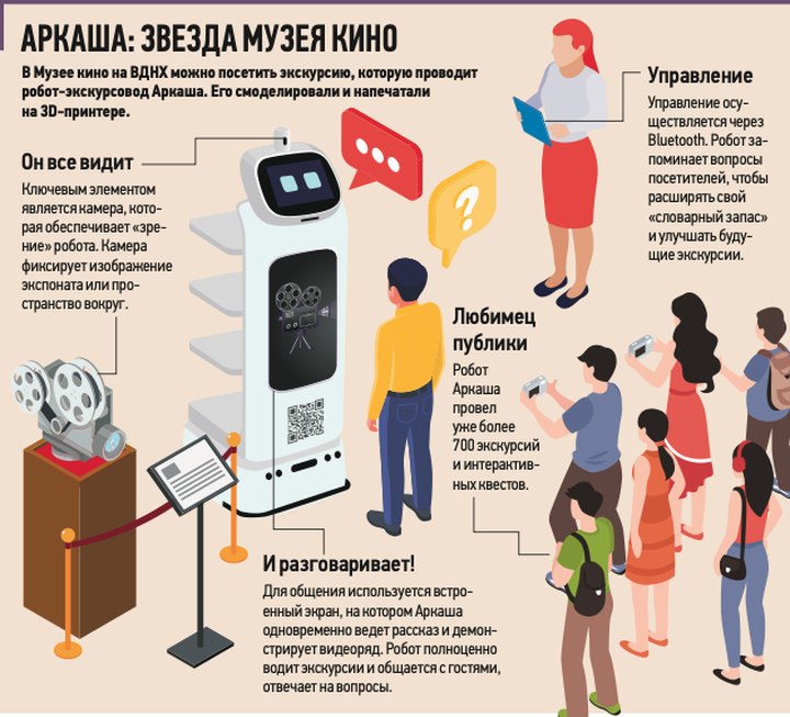 Топ-11 необычных экскурсий по московским улицам: адреса, маршруты