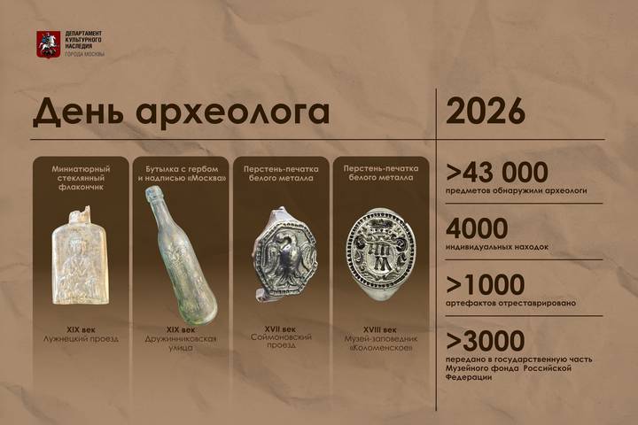 Собянин рассказал о самых интересных находках московских археологов в этом году