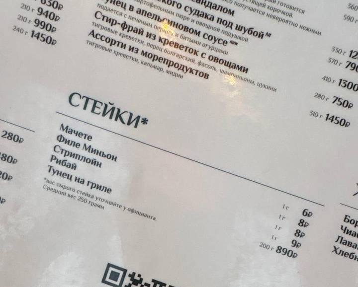 В московских ресторанах появились ценники за один грамм стейка