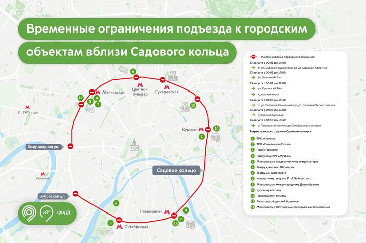 Москвичам напомнили о перекрытии Садового кольца 23 августа