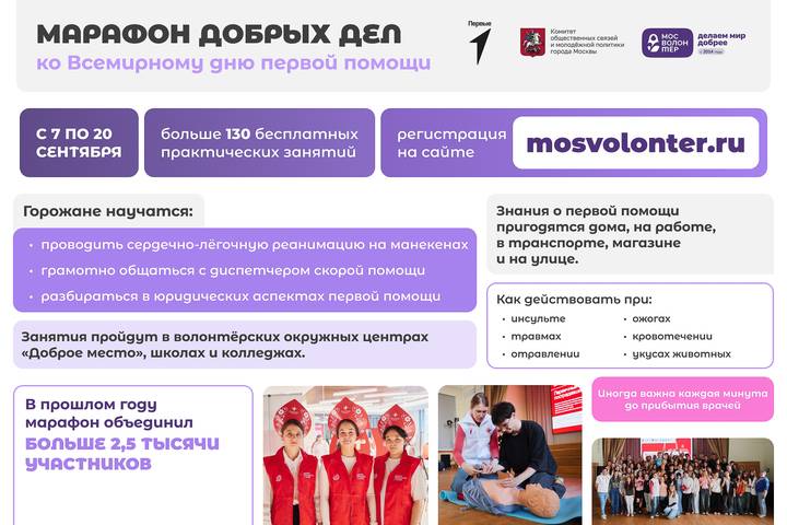 Собянин: «Мосволонтер» и «Движение первых» проведут марафон добрых дел
