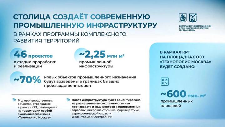 Сергей Собянин рассказал о создании промышленной инфраструктуры в рамках КРТ