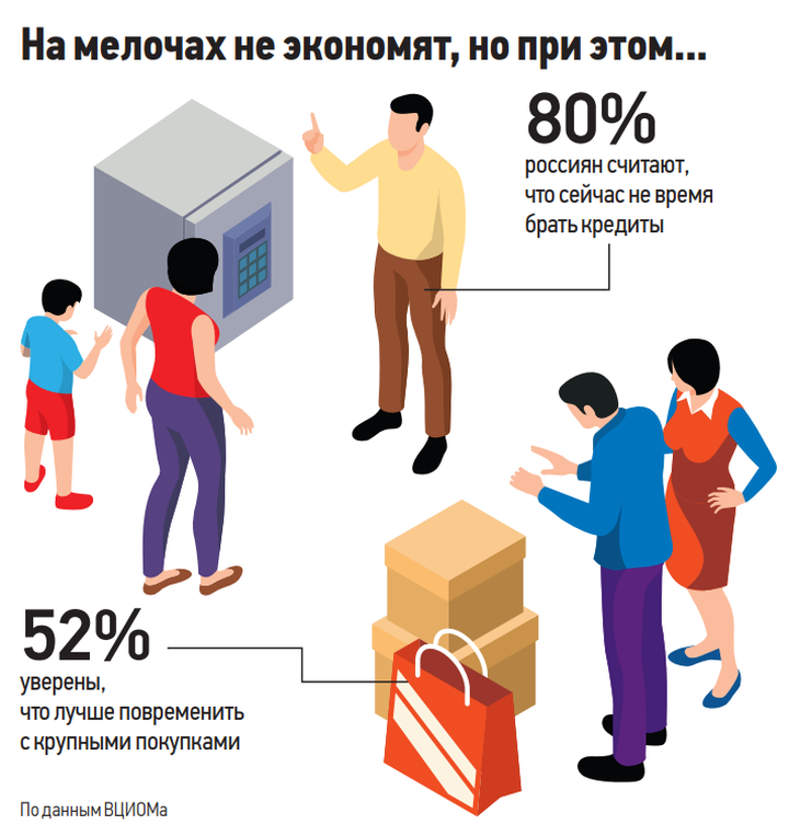 Почему люди тратят все деньги